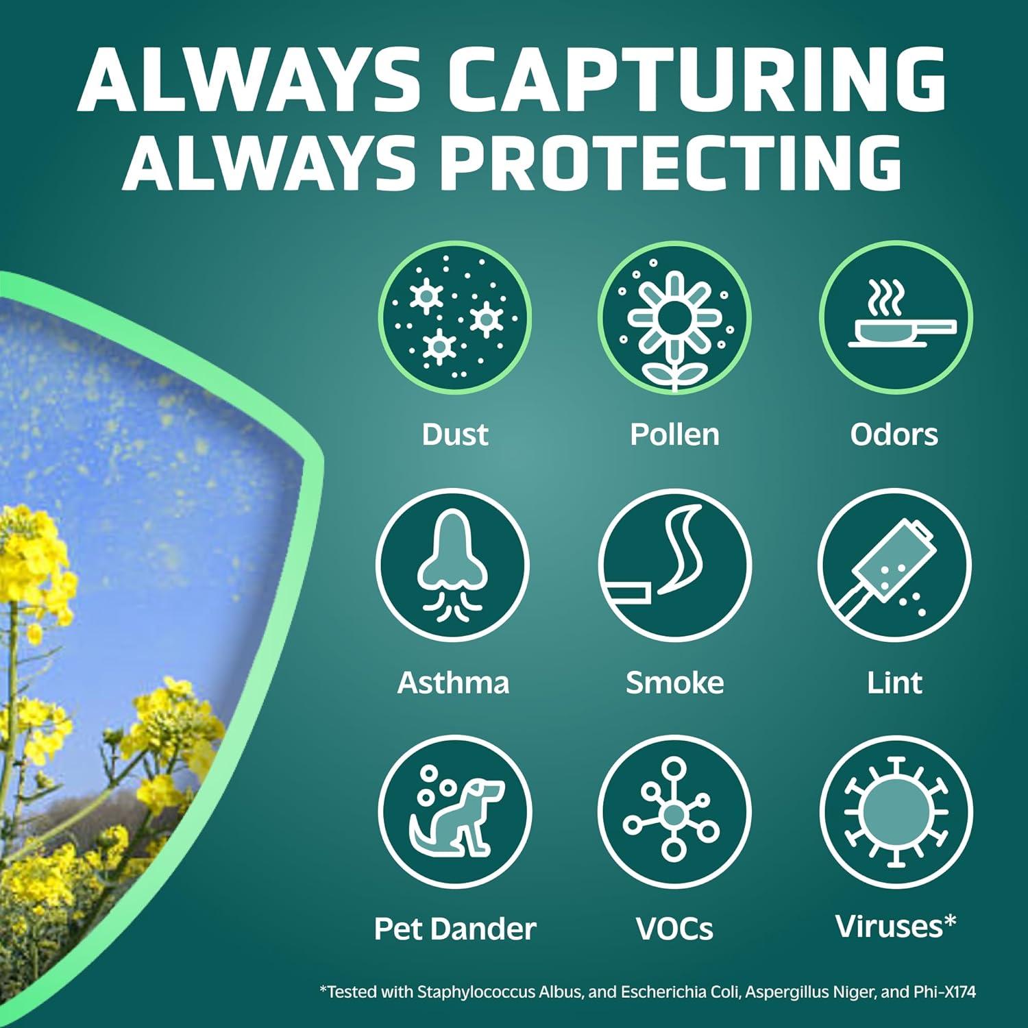 image:imageGermGuardian Filter C HEPA Pure Genuine Air Purifier Filter Removes 9997 of Pollutants Wildfire Smoke Odors for AC5250PT AC5000 AC5300 AC5350 AP2800 4Pack BlackYellow FLT50004PKHEPA Pure