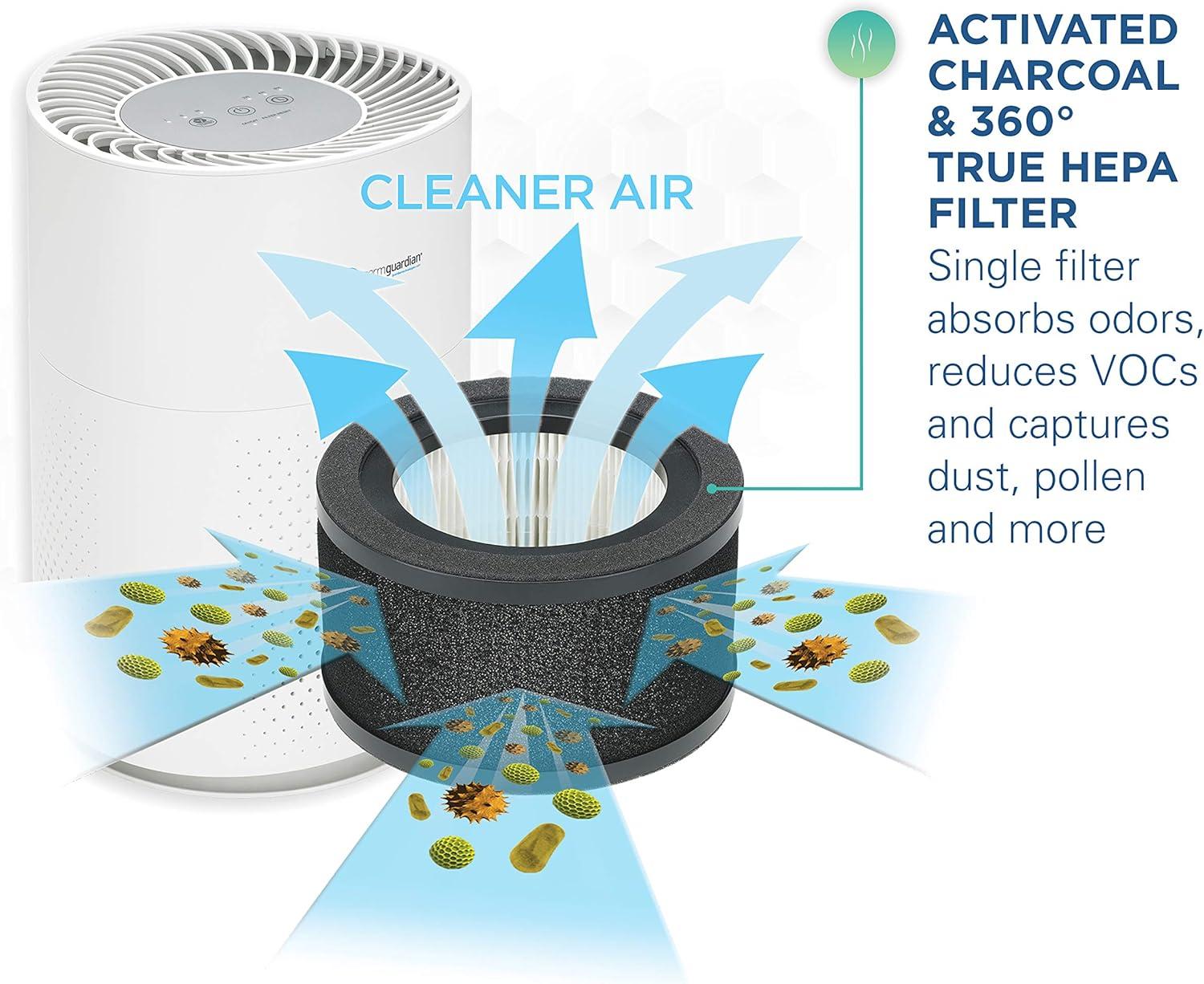 image:imageGermGuardian Filter L HEPA Pure Genuine Air Purifier Replacement Filter Removes 9997 of Pollutants for AC4200 Air Purifiers Black FLT42001 Count Pack of 1