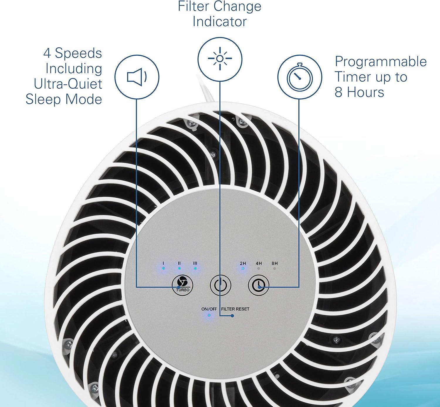 image:imageGermGuardian Filter L HEPA Pure Genuine Air Purifier Replacement Filter Removes 9997 of Pollutants for AC4200 Air Purifiers Black FLT42001 Count Pack of 1