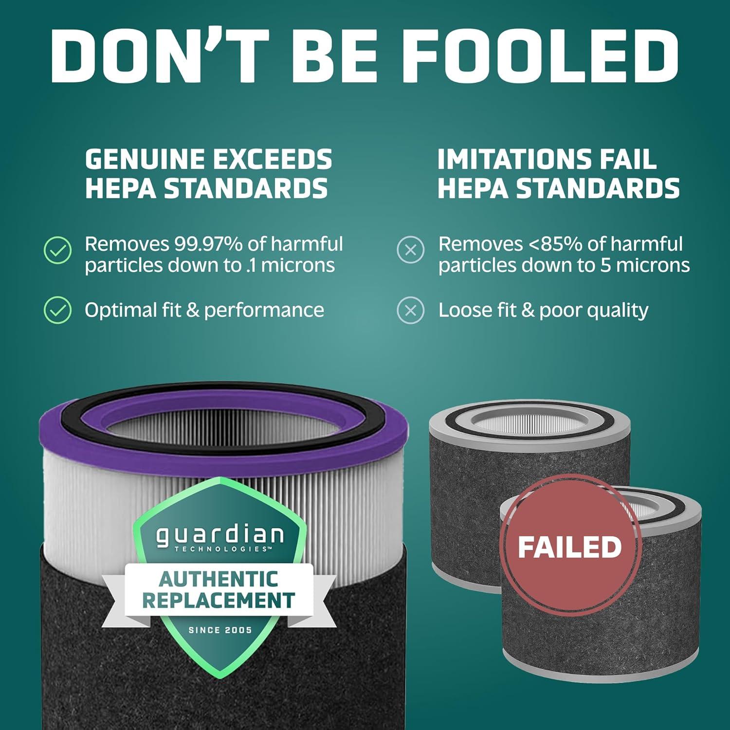 image:imageGermGuardian Filter V HEPA Pure Genuine Air Purifier Replacement Filter Removes 9997 of Pollutants Wildfire Smoke Odors for Models AC3000W AC3000B AC3050 AP3151 AC151 BlackYellow FLT151FLT151PT