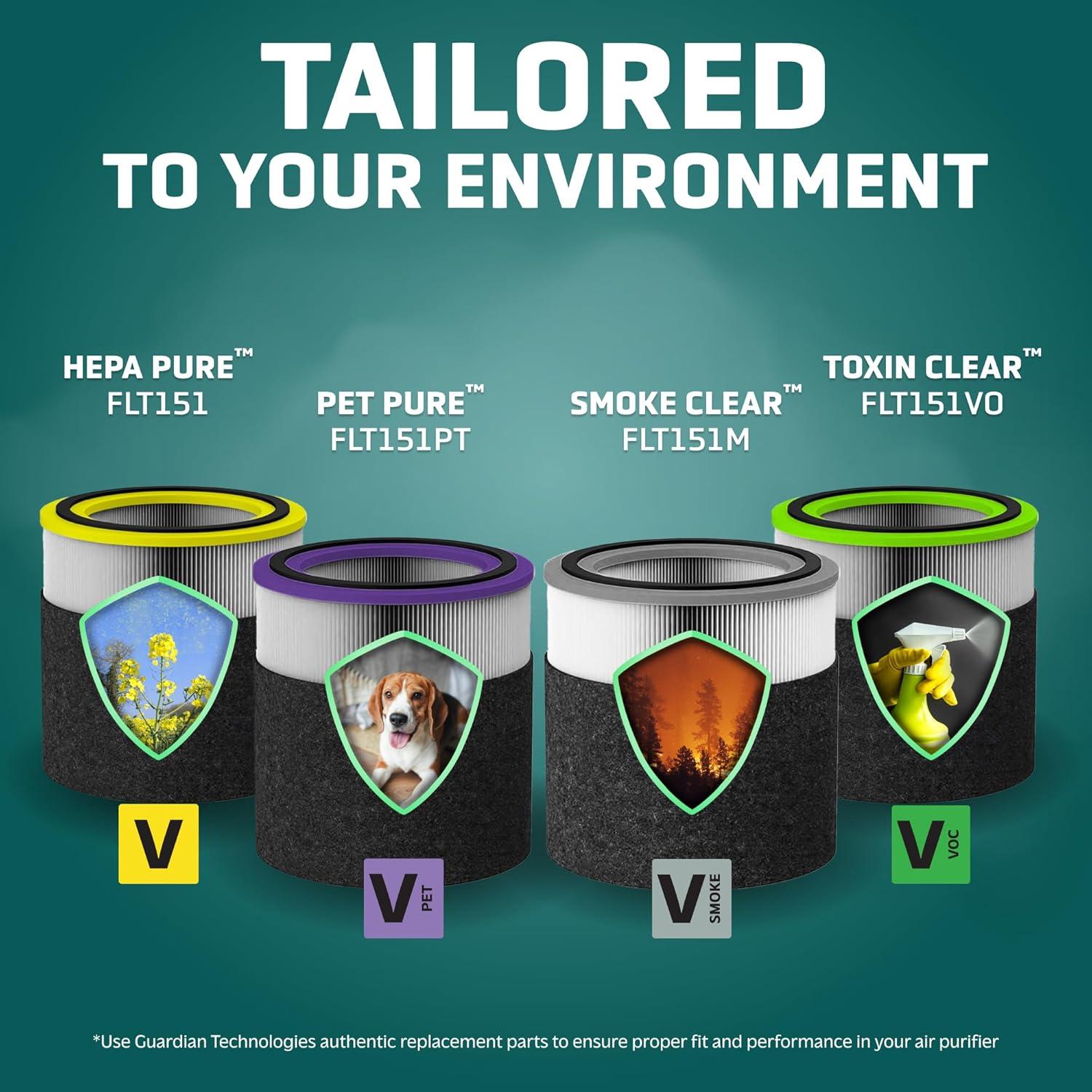 image:imageGermGuardian Filter V HEPA Pure Genuine Air Purifier Replacement Filter Removes 9997 of Pollutants Wildfire Smoke Odors for Models AC3000W AC3000B AC3050 AP3151 AC151 BlackYellow FLT151FLT151PT