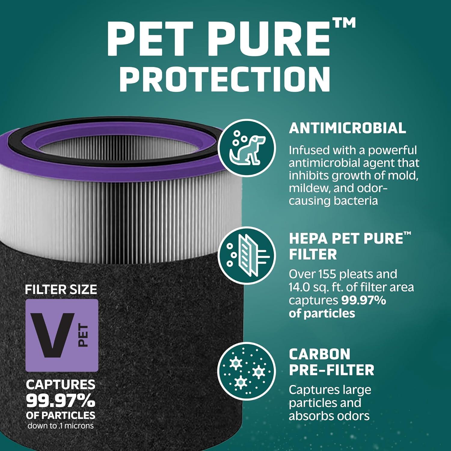 image:imageGermGuardian Filter V HEPA Pure Genuine Air Purifier Replacement Filter Removes 9997 of Pollutants Wildfire Smoke Odors for Models AC3000W AC3000B AC3050 AP3151 AC151 BlackYellow FLT151FLT151PT