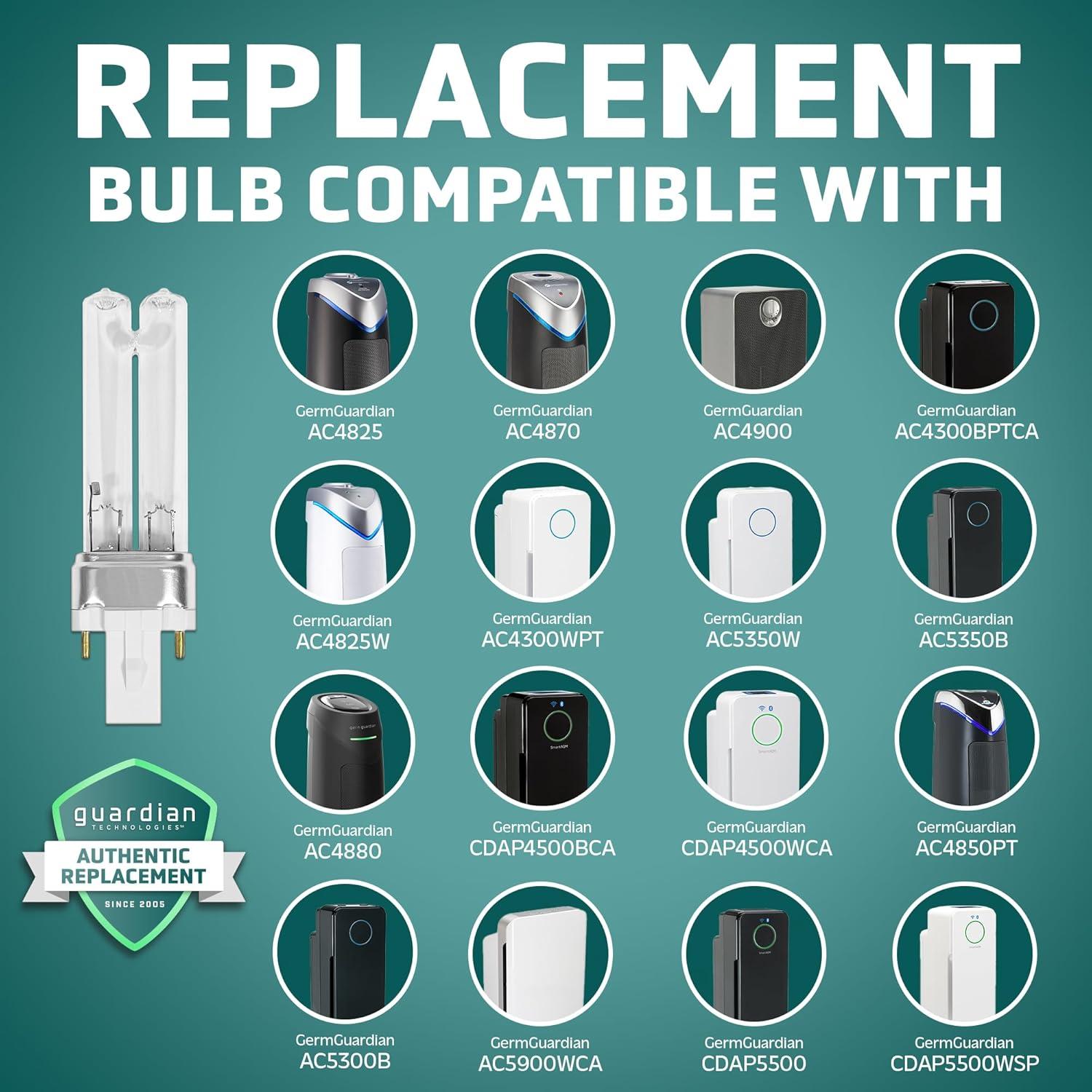 image:imageGermGuardian LB4000 Genuine UVC Replacement Bulb for AC4300BPTCA AC4825 AC4850PT amp AC4900CA Germ Guardian Air Purifiers1 Count Pack of 2