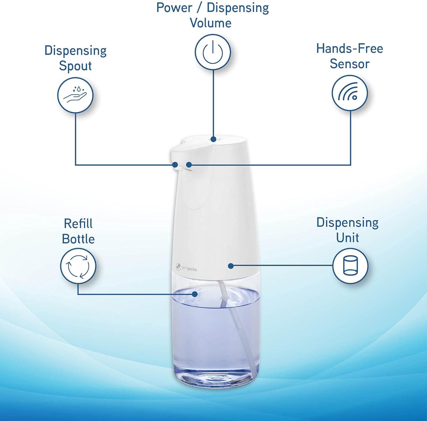 image:imageGermGuardian SD410 Automatic Hands Free Soap and Sanitizer Dispenser for Office School Home and More Large Capacity 500ml