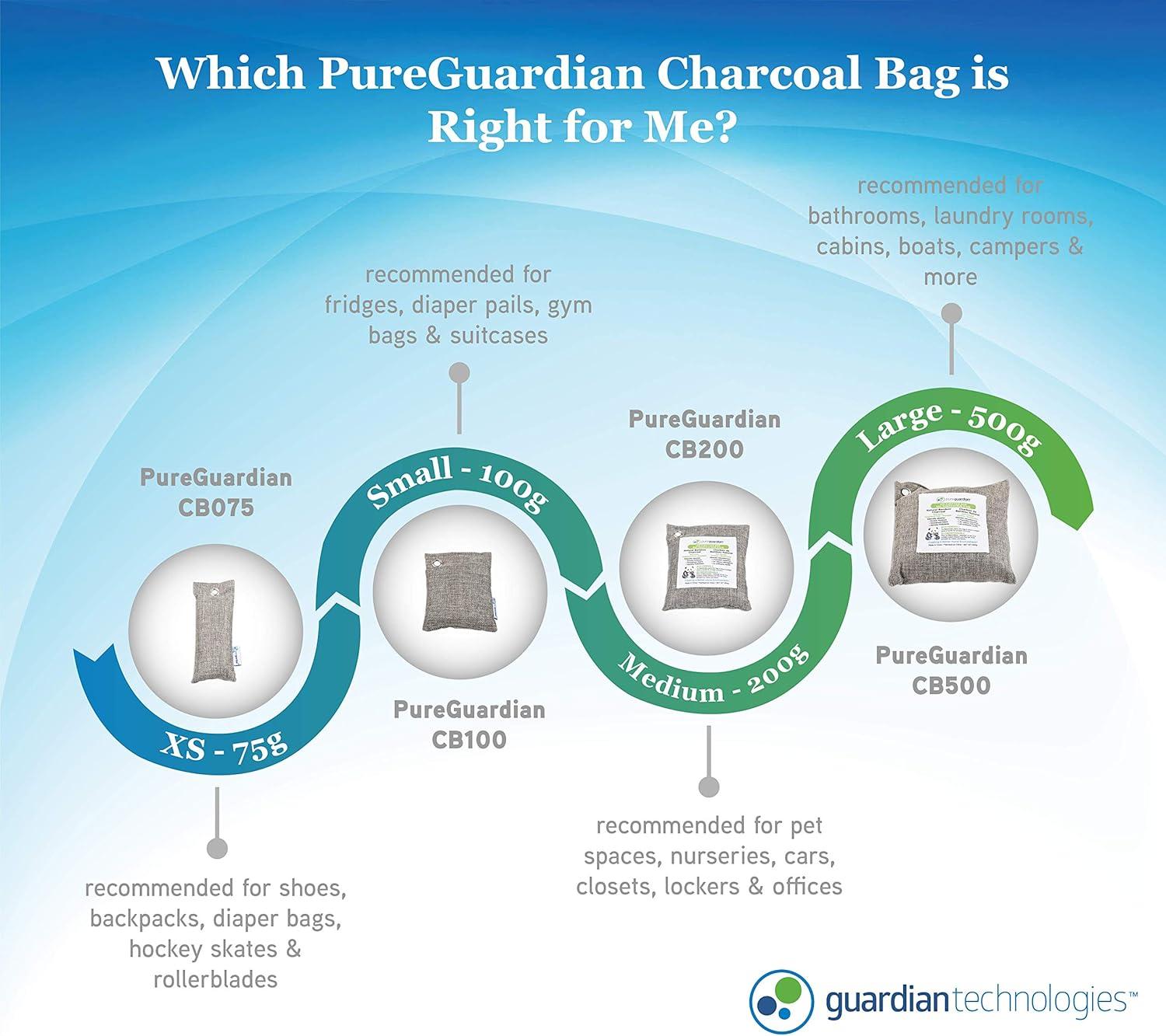 image:imagePureGuardian CB075 Bamboo Charcoal Air Purifying Bags EcoFriendly Naturally Absorbs Odors Excess Moisture and Pollutants 2pack 75g each Gray