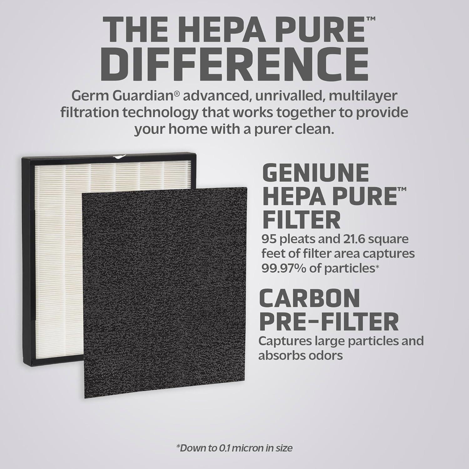 image:imageGerm Guardian FLT5900 True HEPA Genuine Air Purifier Replacement Filter J for GermGuardian AC5900WCABlack