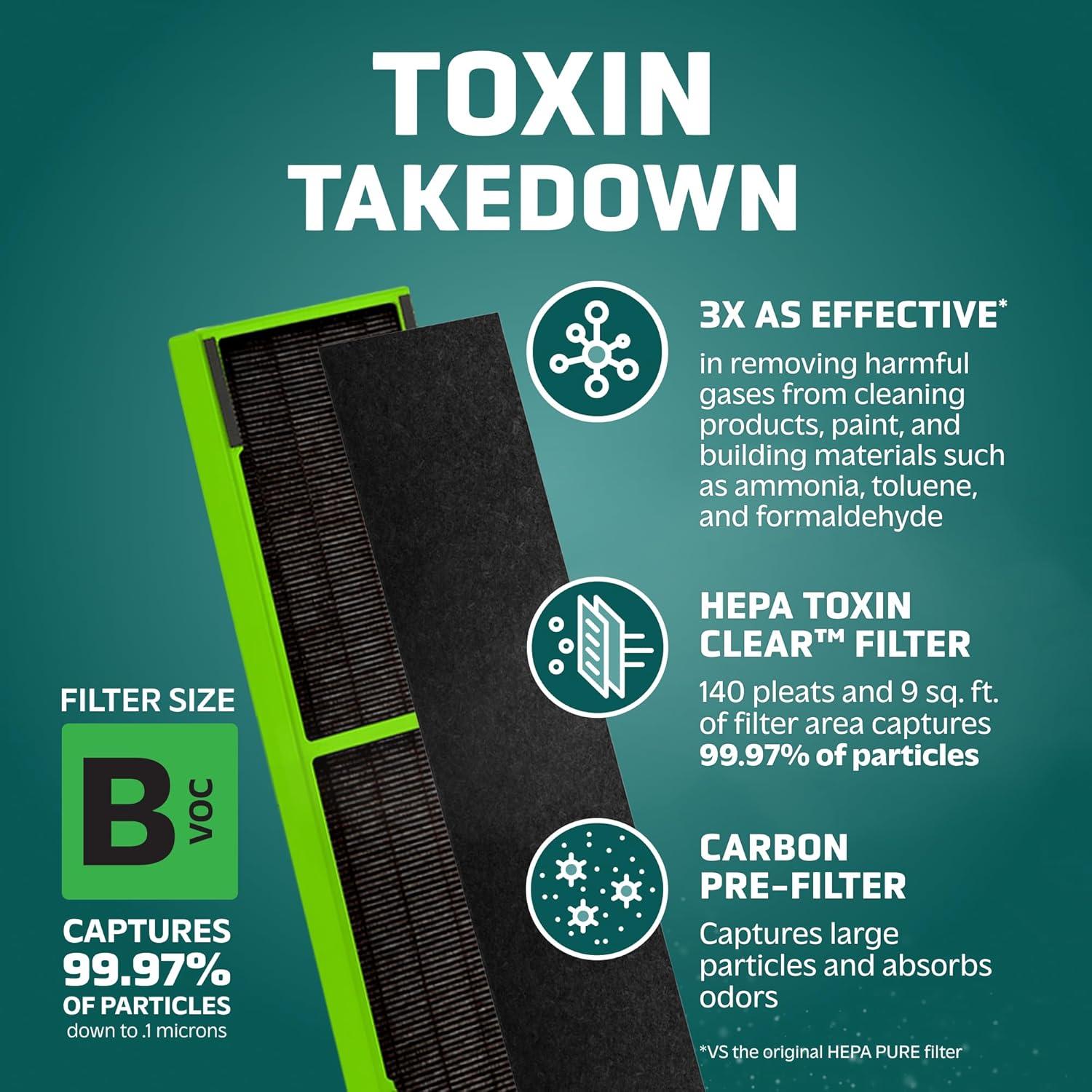 image:imageGermGuardian Air Filter B Genuine Toxin Clear HEPA Replacement Air Purifier Filter Removes 9997 of Pollutants Common VOCs Household Toxins AC4825 AC4300 AC4880 AC4900 CDAP4500 FLT4825VO48 x 158 x 13 Pack of 4