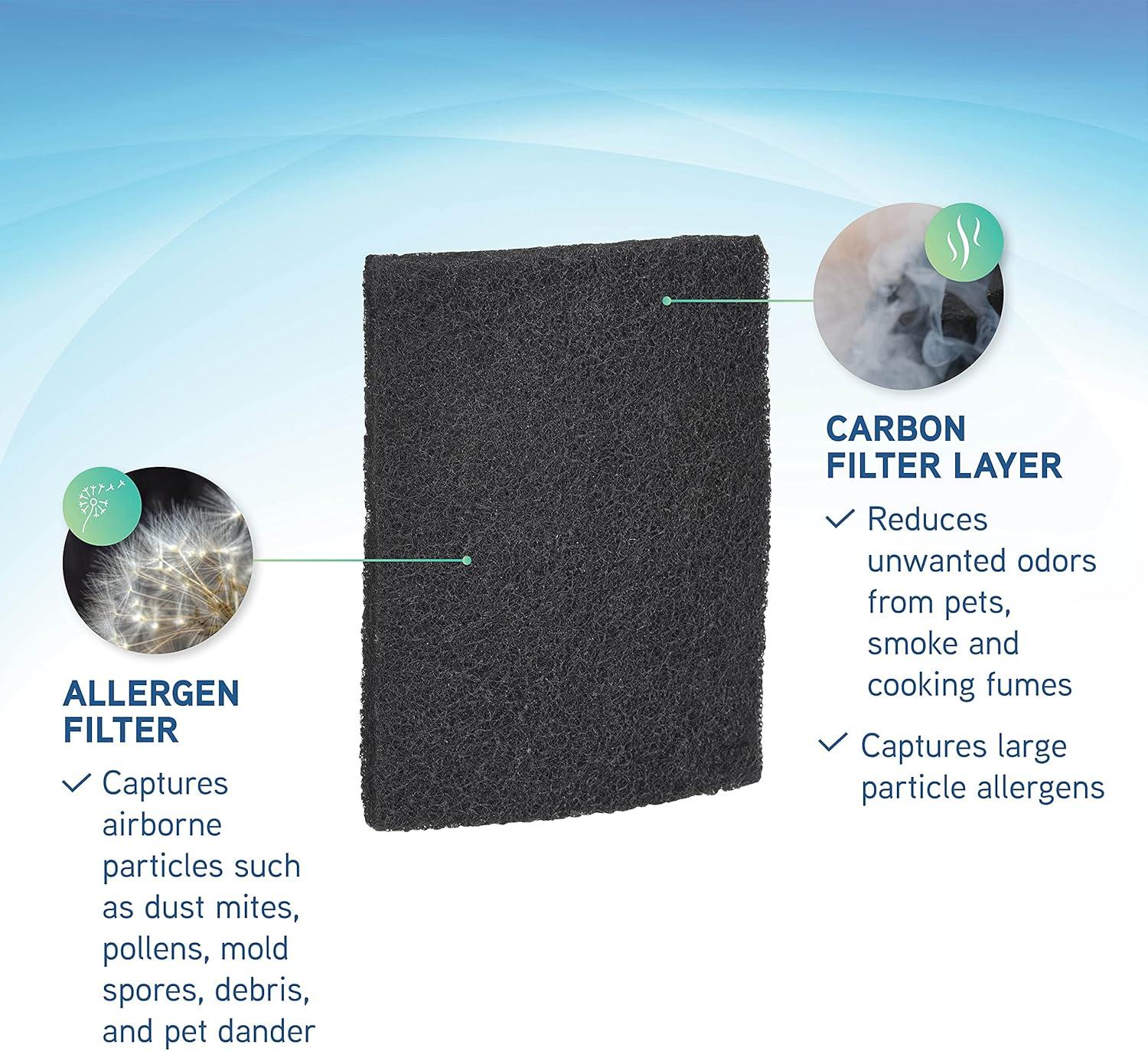 image:imageGermGuardian Filter Q Genuine Allergen Replacement Air Purifier Filter 4 Pack for Air Purifier Models AP201 and AC225 FLT200