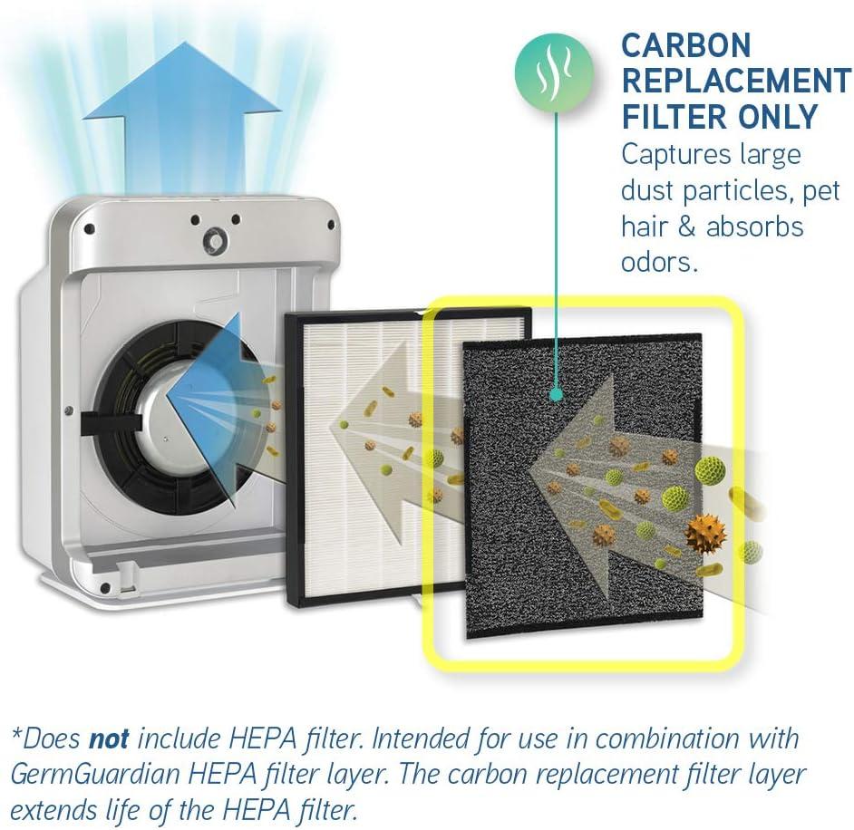 image:imageGermGuardian Genuine Carbon Filter Replacements for FLT5900 HEPA filter for AC5900WCA Air Purifier 4Pack FLT21CB4