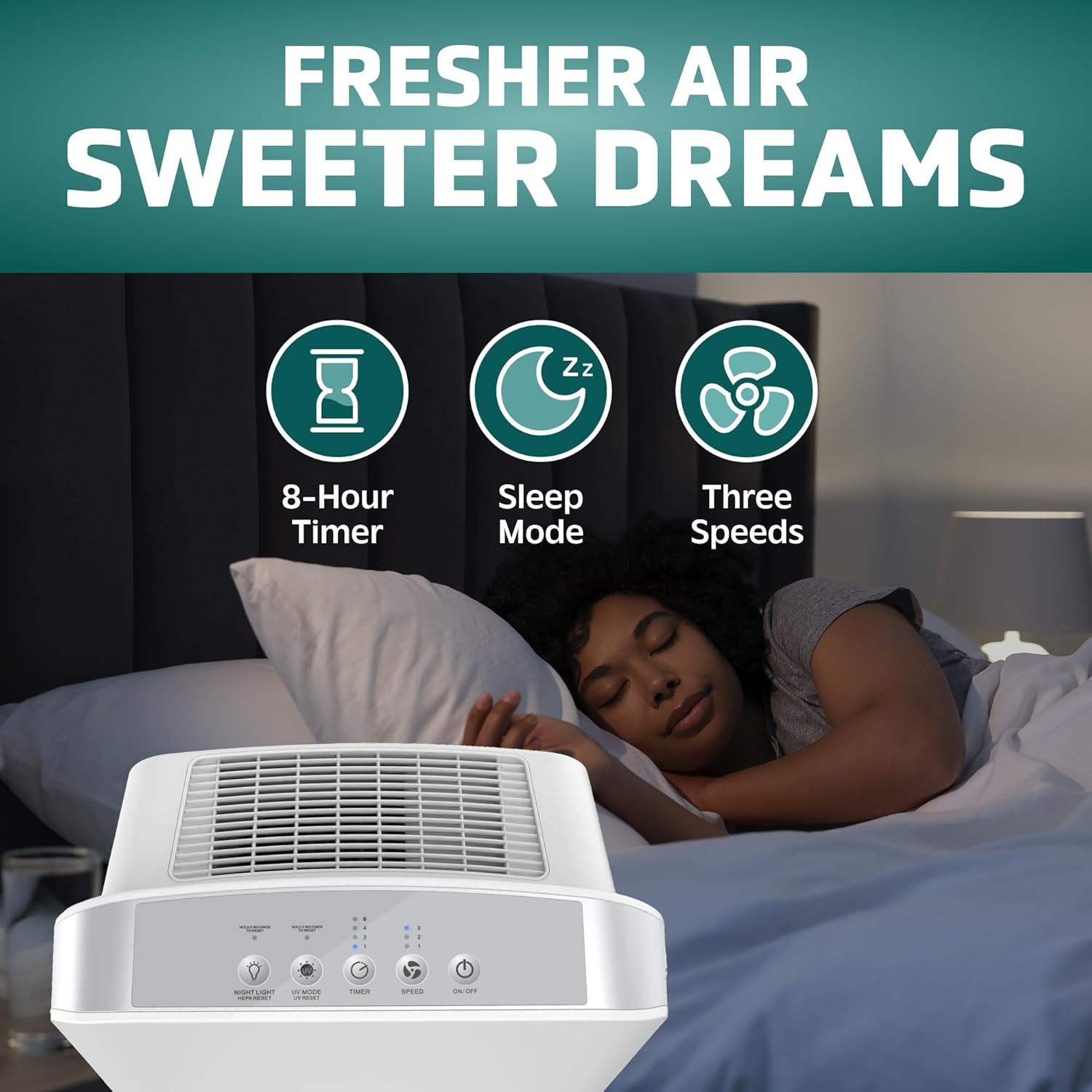image:imageGermGuardian HEPA Air Purifier for Home Large Rooms up to 1760 Sq Ft with HEPA Air Filter amp UVC Light Zero Ozone Verified AC5900WCA White